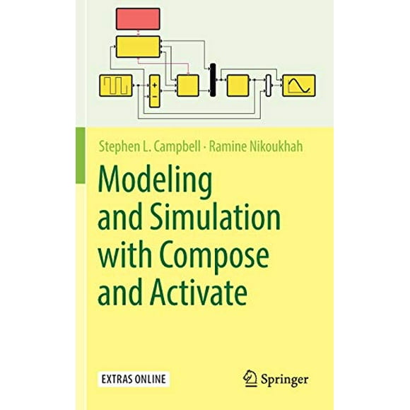 Modélisation et Simulation avec Composez et Activez