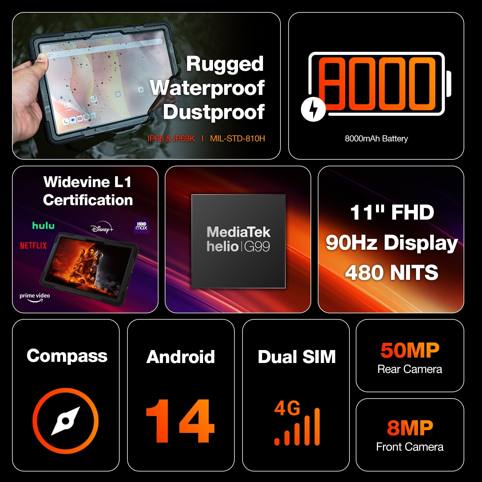 AGM PAD P2 Active 2024 Rugged Tablet Android 14 , Widevine L1 G99 Gaming Tablet with Case & Shoulder Strap, 16(8+8)GB +256GB , 11'' FHD Display , 50MP+8MP, Dual SIM 4G/5G WiFi/GPS/OTG/IP69K/Compass