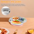 thumbnail image 3 of CHUANK Stainless Steel Liner Baby Suction Plate Large Capacity Heat Resistant Baby Divided Plate With Silicone Sucker for Babies and Toddlers, 3 of 9
