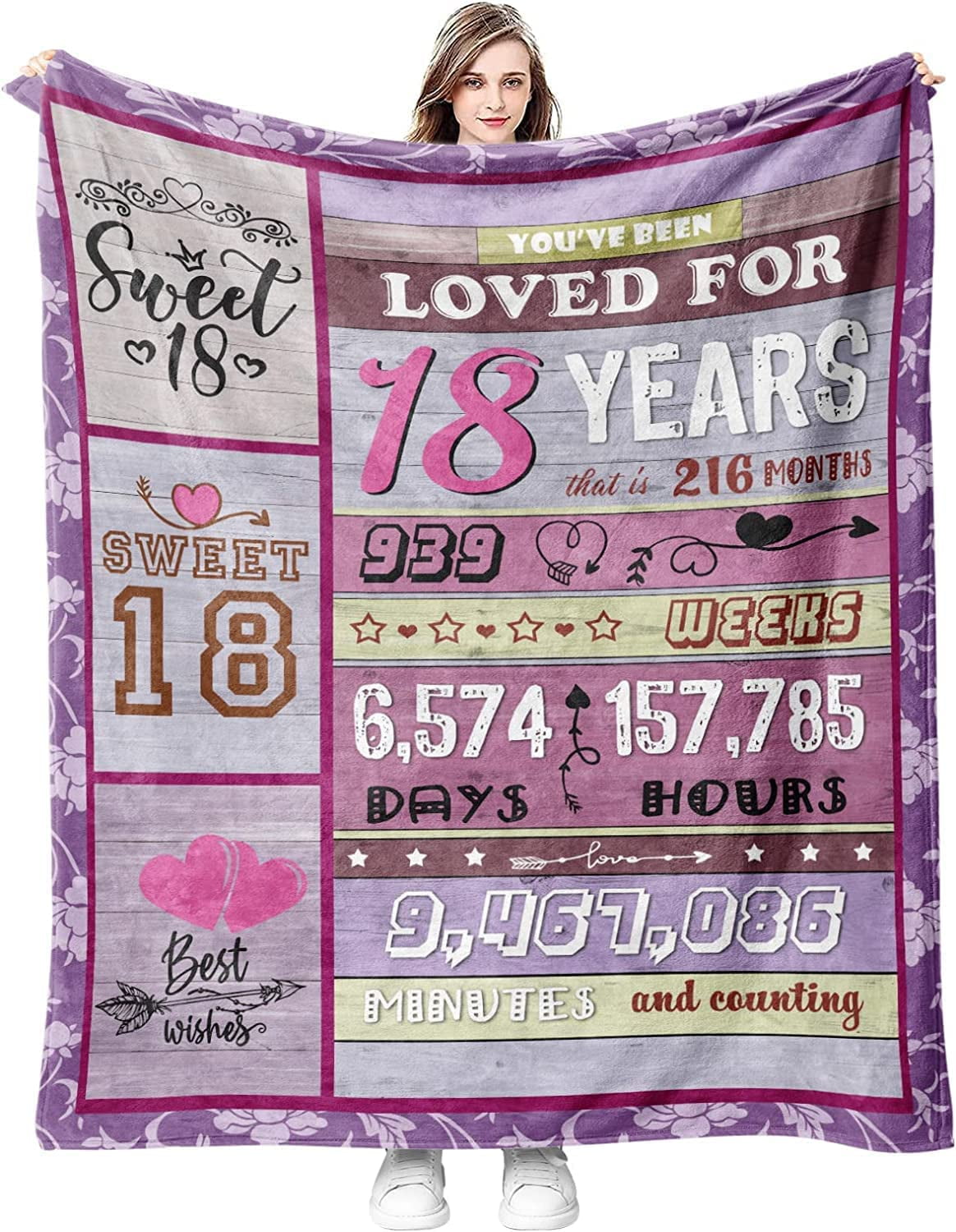 Pozevan 15 Year Old Girl Gift Ideas Blanket, Gifts for