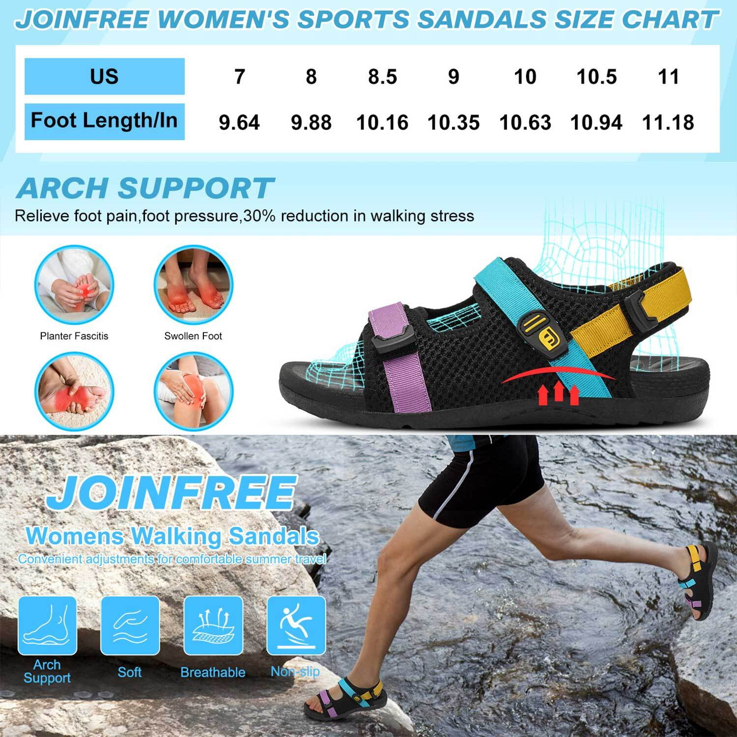 Womens Orthopedic Walking Hiking Sandals Adjustable Open Toe Sports Water Sandals with Plantar Fasciitis Thick Soled Cushion Outdoor Beach Sandals