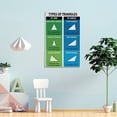 thumbnail image 2 of TYPES OF TRIANGLES Math Living Room Bedroom Decorative Painting Canvas Wall-Art., 2 of 6