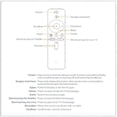thumbnail image 4 of Xmrm-006 For Mi Xiaomi Tv Stick Mi Box S 4k Voice Remote Control Bluetooth, 4 of 4