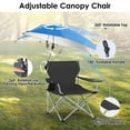 thumbnail image 6 of iMounTEK Camping Chair, Foldable Beach Chair with Clamp-On Adjustable Umbrella, Detachable Camping Lawn Chair for Outdoor Picnic BBQ Fishing, Black, 6 of 8