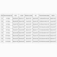 thumbnail image 3 of xaweyi Toddler Baby Girl Clothes Fall Outfits Long Sleeve Sweatshirt Tops + Pants Set,Sizes 3-4 Years, 3 of 7