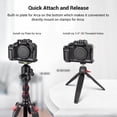 thumbnail image 4 of Cage SMALLRIG M50 /M50 II/M5 con empuñadura integrada para Canon, 4 of 8