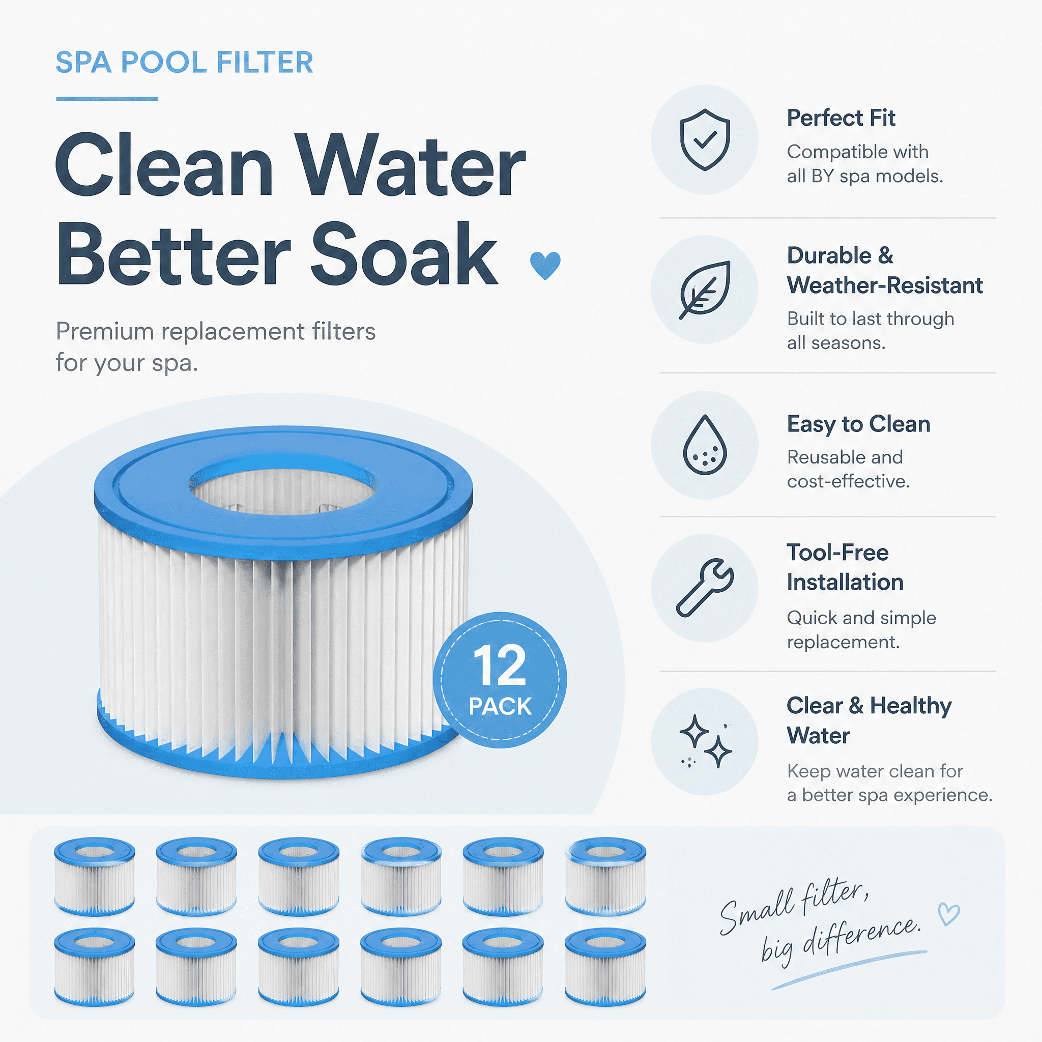 Customized Bathtub Filter Cartridge Water Filter Inflatable Swimming Pool Spa Filter Pool Filter Cartridge