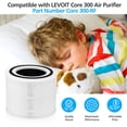 thumbnail image 4 of Jinsinto 2-Pack of True HEPA Replacement Filters, Compatible with Core 300 and Core 300S VortexAir Air Purifier, 3-in-1 H13 Grade True HEPA Filter Replacement, Core 300-RF, 4 of 5