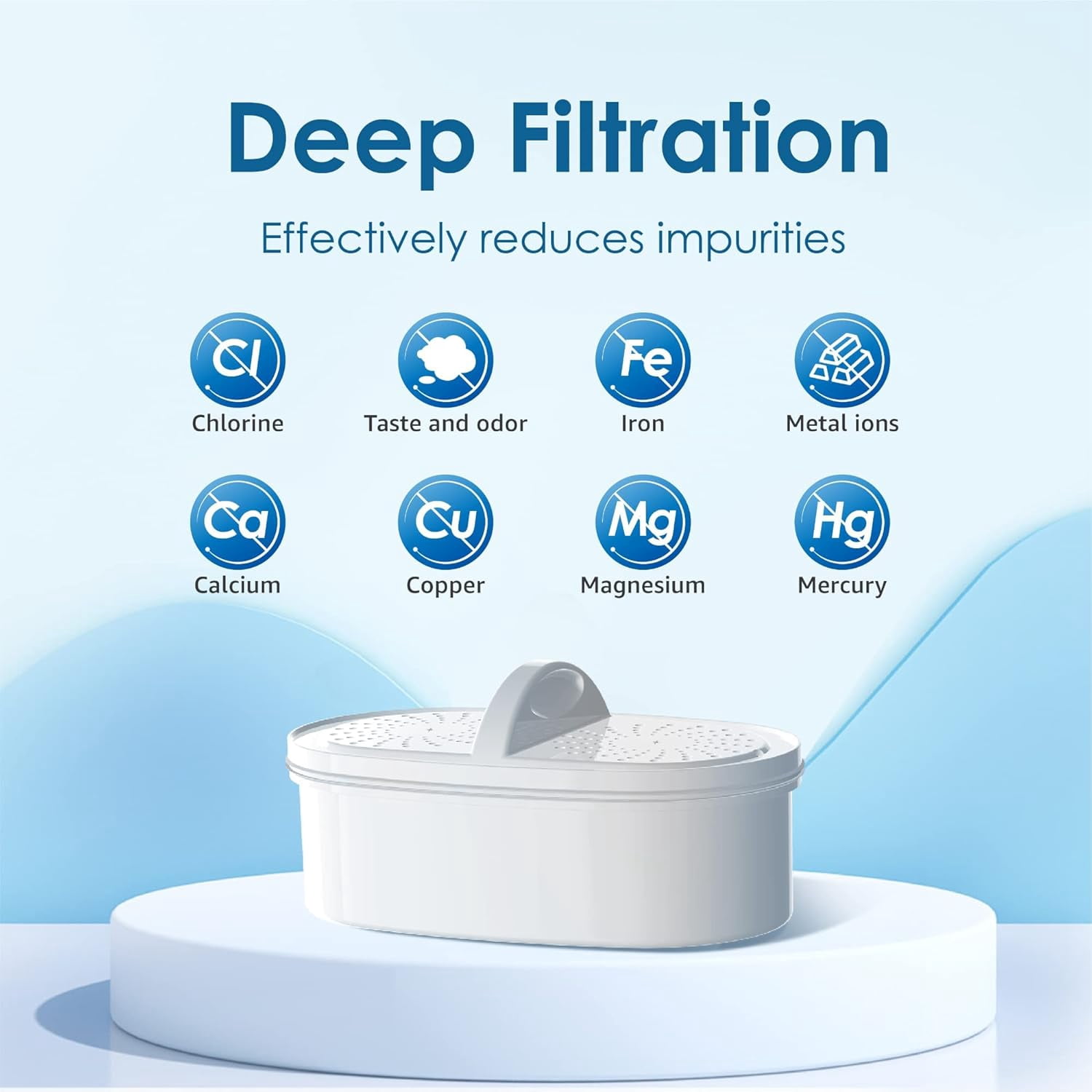 Waterdrop WD-PF-01A Plus Replacement Filters for WD-PT-04, WD-PT-05 and WD-PT-07, Last Up to 3 Months or 200 gallons (3 Packs)