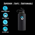 thumbnail image 5 of NuRich Hydro Wide Mouth Black Flip and Sip Straw Replacement Lid or Cap Accessories Compatible with Top Water Bottle Brands Sizes 12 16 18 20 32 40 64 Ounce, 5 of 7