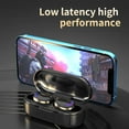 thumbnail image 3 of Wireless V5.3 Bluetooth Earbuds Compatible with Apple iPad Pro 13 (2024) Updated Micro Thin Case Quad Mic 8D Bass IPX7 Waterproof/Sweatproof, 3 of 4