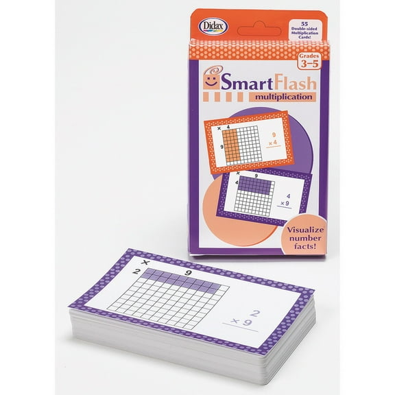 (Price/Set)Didax Smart Flash Cards, Multiplication
