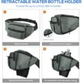 thumbnail image 7 of Scifil Fanny Pack, Crossbody Waist Bag with Water Bottle Holder for Men Women, Hip Pack Bum Bag for Running Traveling Hiking Cycling Dog Walking, Adjustable Belt Strap, Grey, 7 of 7