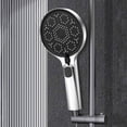 thumbnail image 1 of XWSHYW Cabezales de Ducha Cabezal de Ducha Presurizado, Ducha de Baño, Panel Presurizado, Salida de Agua, Ducha, Cabezal de Ducha, Ducha, 1 of 6