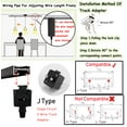 thumbnail image 7 of KAYYELAMP Set Three 0.32Feet Corded Track Lighting E26 Black Mini Base with Switch J-Type Track Pendant Light Retro Design for Kitchen Loft Dining Room Store(No Bulb, Track), 7 of 7