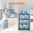 thumbnail image 3 of VEVOR 4 Tiers Water Jug Holder, 5 Gallon Water Bottle Holder, Double Row Water Bottle Rack for 8 Bottles, Heavy Duty Water Jug Rack for Kitchen, Office, Living Room, Black, 3 of 9