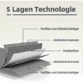 thumbnail image 4 of 4-Pack Activated Carbon Filters for Extractor Hoods, Compatible with Siemens Hz9vrcr0, Bosch Hez9vrcr0, Neff Z821vr0, 4 of 5
