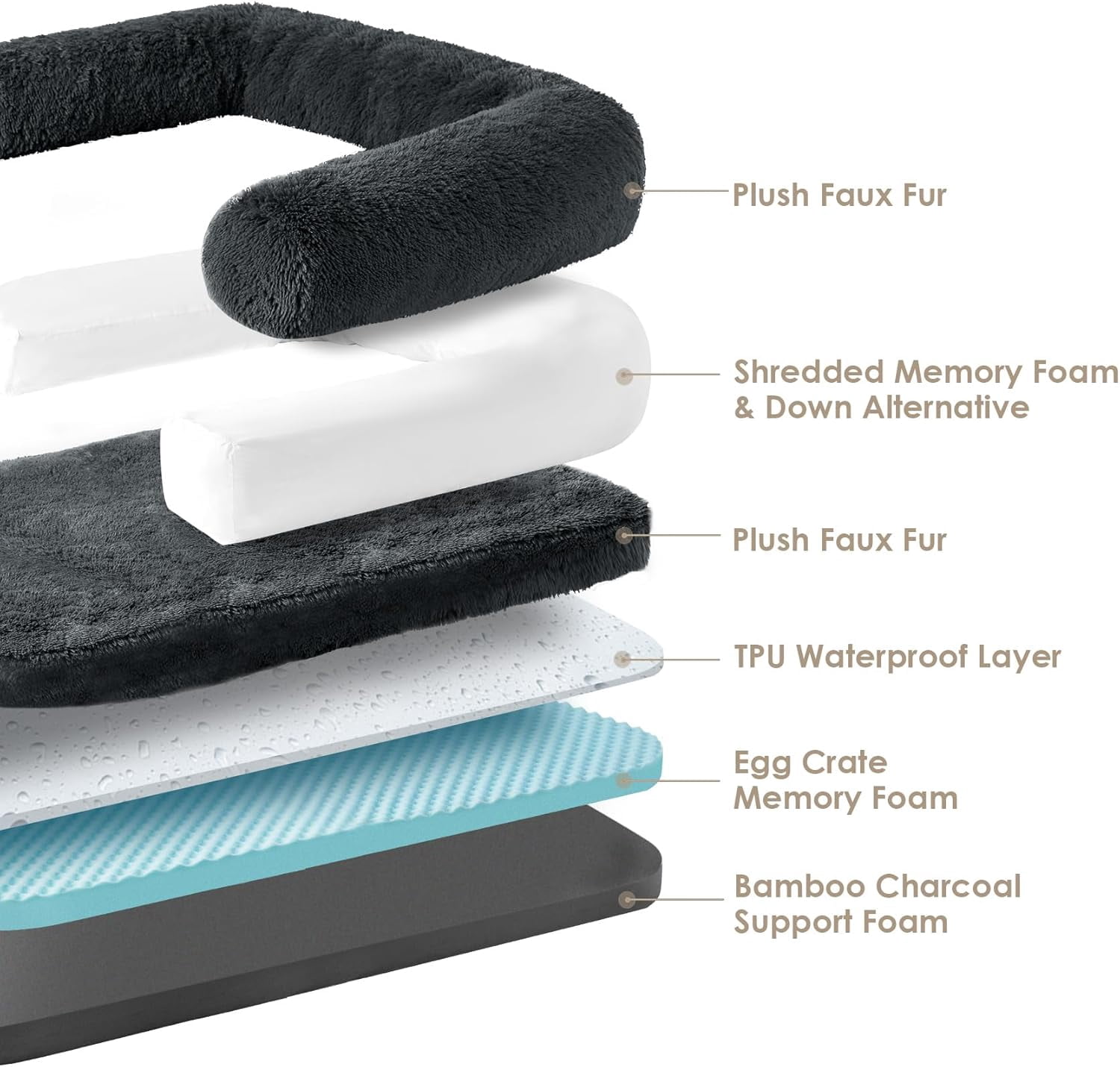 Foldable XL Dog Bed, Faux Fur Fluffy Dog Bed for Extra Large Dogs, Orthopedic Calming Memory Foam XL Dog Couch Bed, Washable Soft Warm Dog Sofa Bed with Non-Slip Bottom, Dark Grey, 40"x30"x6"