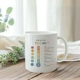 thumbnail image 3 of Feelings Thermometer Chart Mental Health Mug, Mental Health Gifts Coffee Mugs, Calming Gifts for Women Men, Psychology Gifts, Anxiety Relief Gifts, Ceramic Coffee Tea Mugs 11 oz, 3 of 6