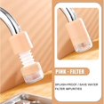 thumbnail image 2 of Rotatable Filter Shower Nozzle, Extended Water Filter, Swivel Head Kitchen Faucet Bubbler Extender SplashFFIY Proof, for Kitchen Bathroom, 2 of 8
