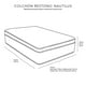 thumbnail image 5 of Colchon King Size Nautilus+Almohada Oso 2+Edredon Homy, 5 of 7
