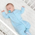 thumbnail image 6 of Crib Mattress Protector Sheets Waterproof 2 Pack, Quilted Crib Mattress Pad Cover Fitted Fits for Toddler Bed Mattress, White, 52” x 28”, 6 of 7