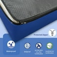 thumbnail image 2 of ESHINE Soft Hospital Bed Mattress - Medical Bed Mattress for Back Pain with Waterproof Cover, Home Care Memory Foam Mattress 80'' x 37.4'' x 6'', Maximum Weight 450 lbs, Twin XL, 2 of 7