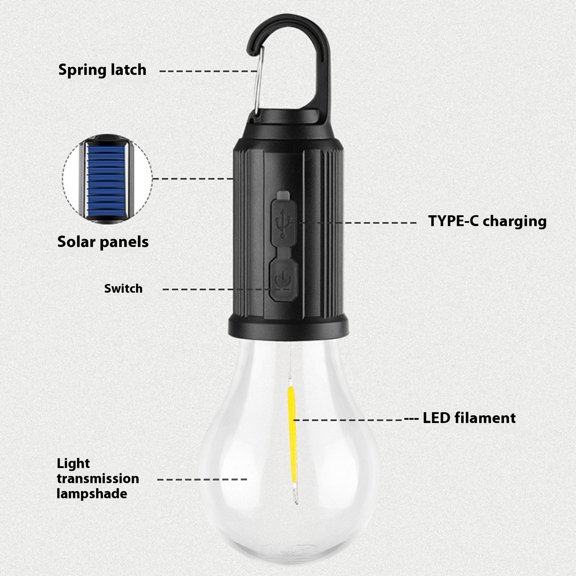 Solar Rechargeable Hooked Camping Light,Camp Bulbs,Rechargeable Solar LED Camping Light Bulb,Outdoor Warm Ambient Lighting,Vintage Style,IPX4 Waterproof(2pcs Trapezoidal 8*3in)from QiwagFerng