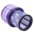 thumbnail image 3 of Hepa Filter For Dyson V11 V15 SV14 SV22 Cordless Vacuum Washable Replacement Filter Replacement Parts DY-970013-02 & 97001302, 3 of 5