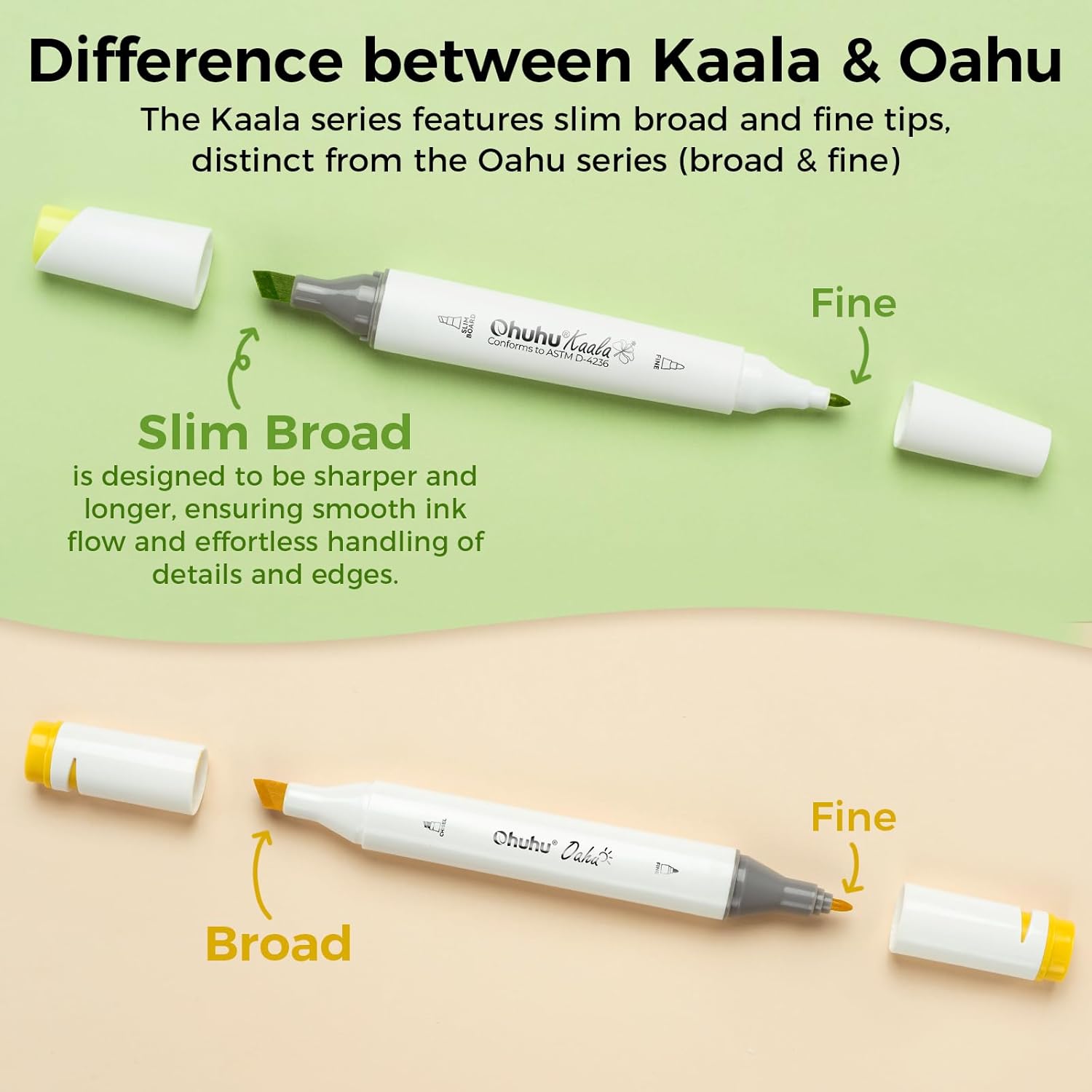 Alcohol Markers Skin Tone Marker Slim Broad and Fine Double Tipped Alcohol-based Marker Set for Artists Adults Coloring Professional Illustration, 24 Portrait Colors Kaala Markers Refillable