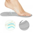 thumbnail image 2 of Tebru Orthotic Insoles Flat Feet Arch Support Memory Foam Insole Shoe Pad Comfort Accessories, orthotic, shoe sole, 2 of 8