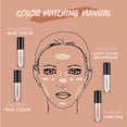 thumbnail image 4 of Liquid Concealer Natural Coverage Oilfree Medium 0.12 Fl Oz (1 Pack) 3.4Ml, Concealer Concealer, 4 of 5