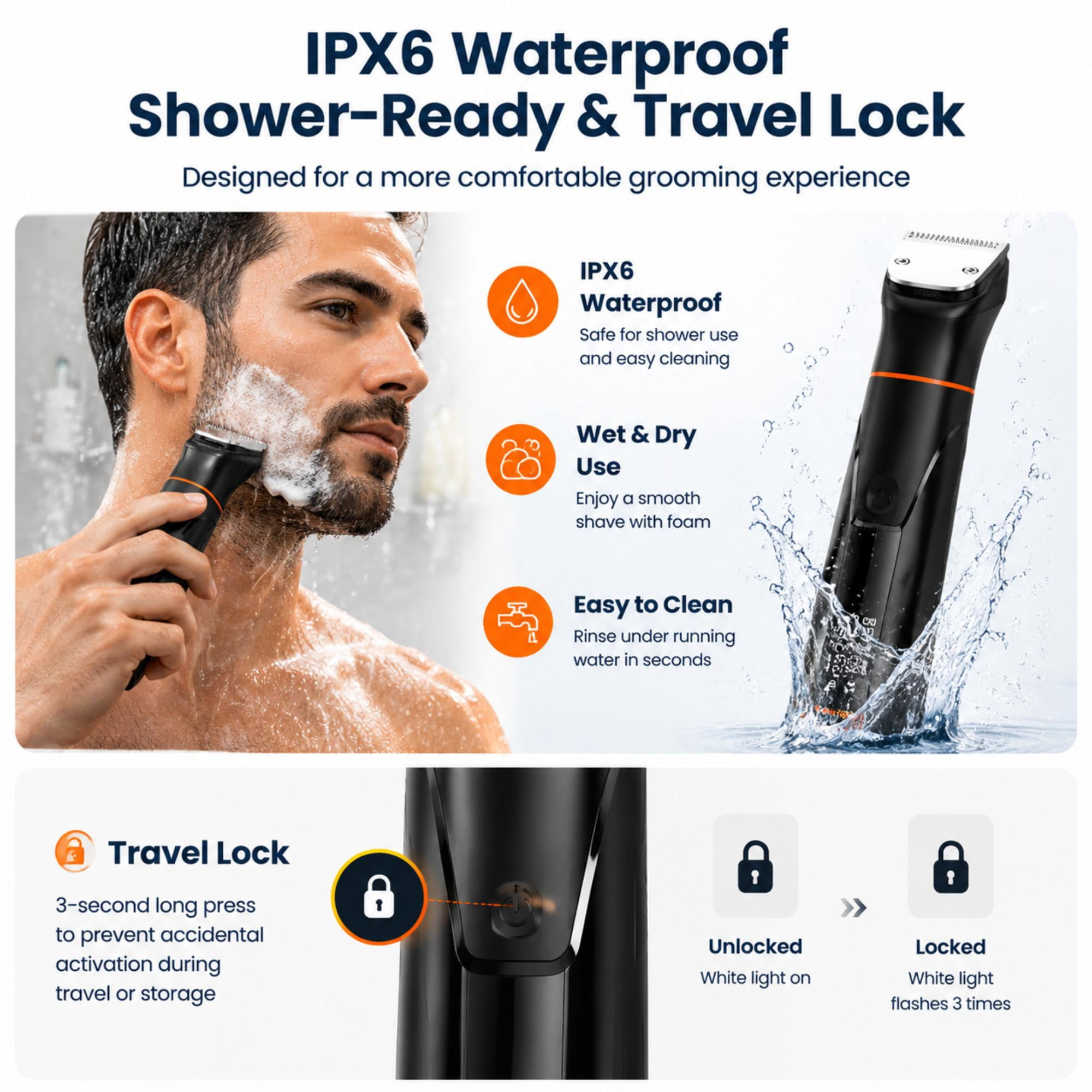 Manscape All-in-One Beard Trimmer for Men, Dual-Speed Electric Waterproof Razor Shaver for Mustache, Facial, Beard Styler, Mens Beard Grooming Kit with LED Display, Type-C Rechargable, Charging Dock
