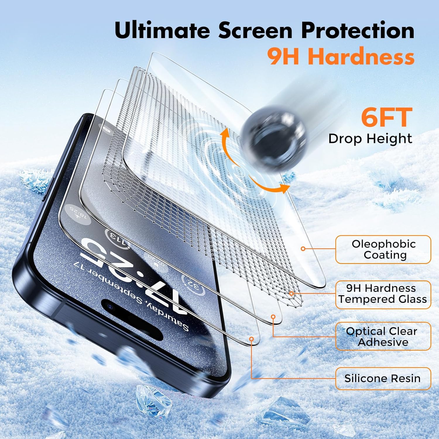 UNBREAKcable iPhone 15 Pro Max Screen Protector - 3 Pack photo 8