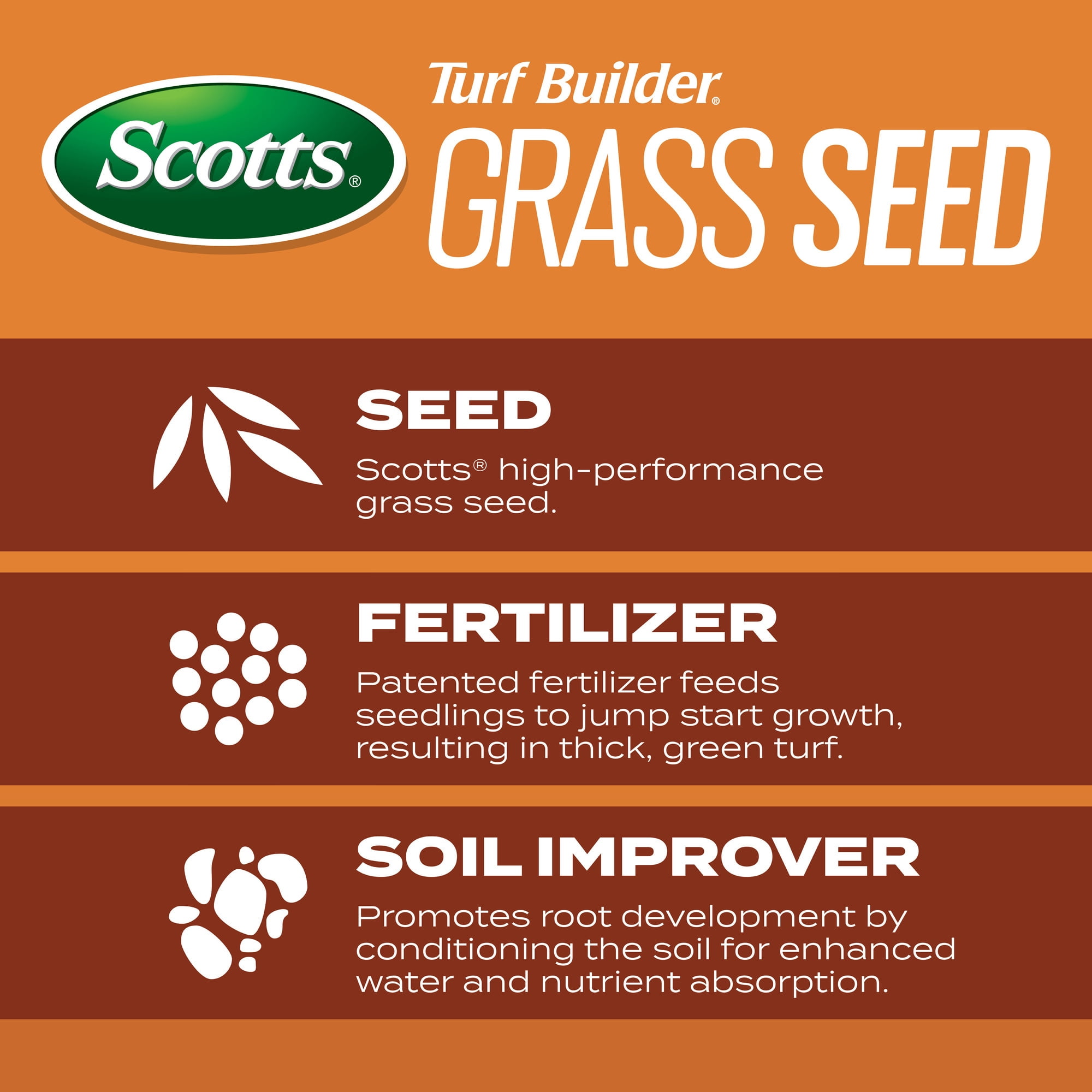 Scotts Turf Builder Grass Seed Bermudagrass, 1 lb.