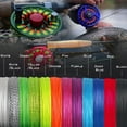 thumbnail image 3 of Braided Backing Line Fly Fishing Line 20/30LB 50/100/300Yards Multi Color Fly Line Yellow Black 30LB 300YARD, 3 of 6