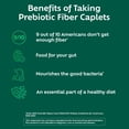 thumbnail image 4 of Benefiber Prebiotic Glp-1 Friendly Fiber Supplement Caplets, 84 Count, 4 of 15