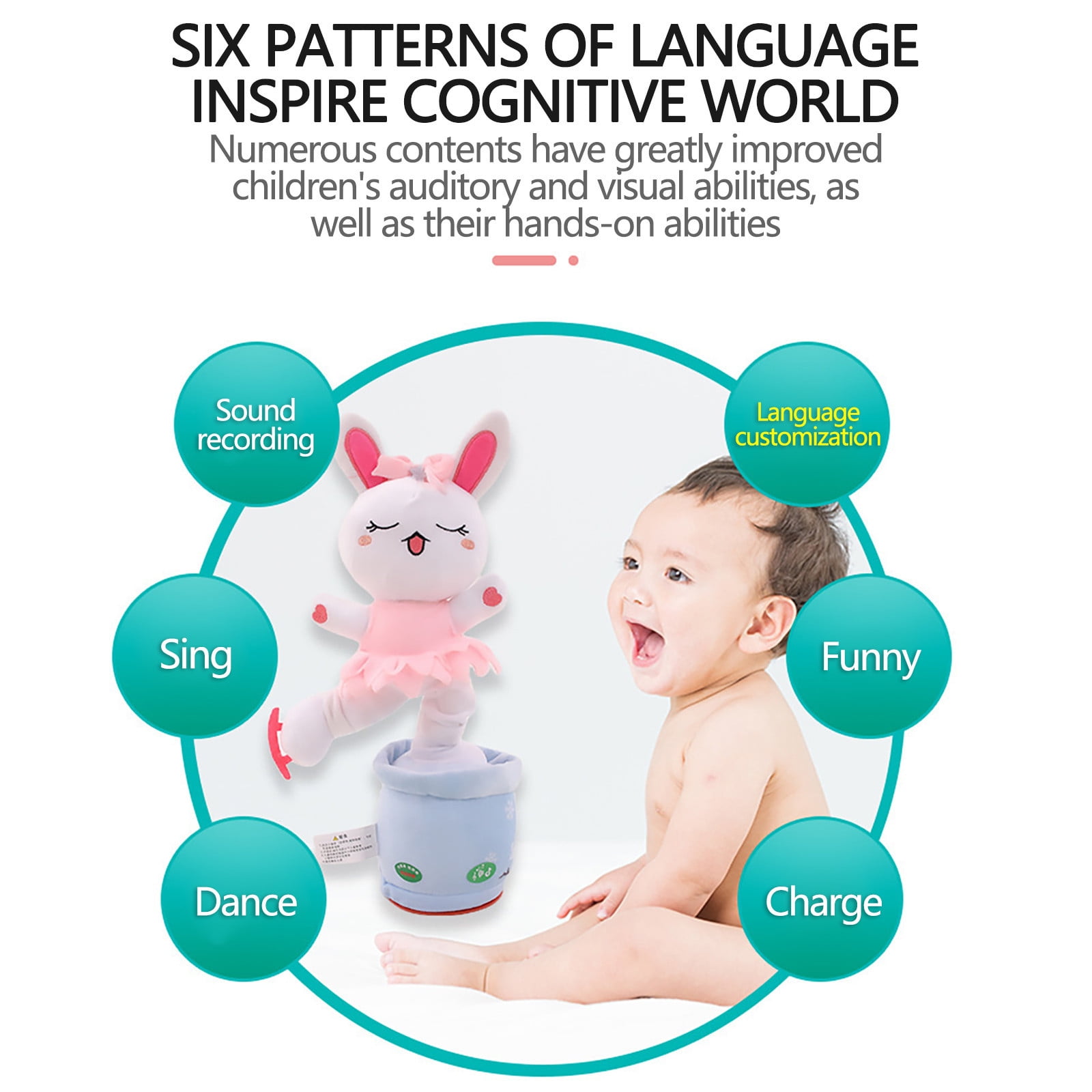 Singing and Dancing Talking Toy Electric Music Plush What You Say