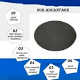 thumbnail image 2 of Gamvdout 40PCS Round Graphite Plate Carbon Electrode Graphite Sheet Dia 10-20mm, Thickness 5mm Graphite Wafer Graphite Disc Electrode Plate Corrosion Resistant, 2 of 7