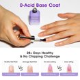 thumbnail image 4 of Gellen Gel Base and Top Coat Set, 4Pcs 18ML No Wipe Matte Glossy Glitter Gel Top Coat, Clear UV Base Coat Gel Nail Polish, Soak Off Nail Lamp Gel Base Top Coat Nail Art Home Manicure, 4 of 7