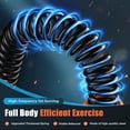 thumbnail image 3 of Cordless Battle Ropes with Adjustable Resistance Springs - Weighted Ropeless Battle Rope for Home Gym Exercise, Portable Workout Equipment for Strength Training & Cardio Fitness, 3 of 7