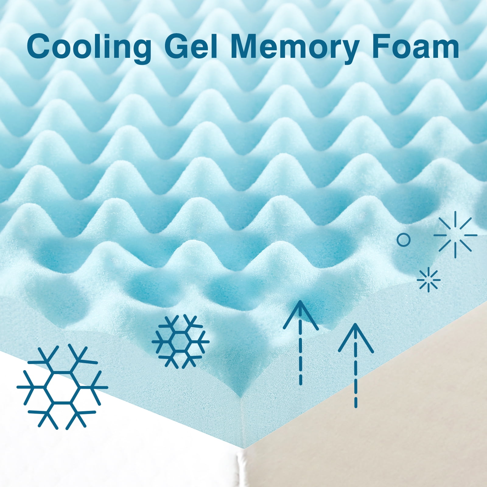 2 Inch Swirl Gel Cooling Memory Foam Mattress Topper, Cooling Airflow Design, CertiPUR-US Certified, Queen Blue
