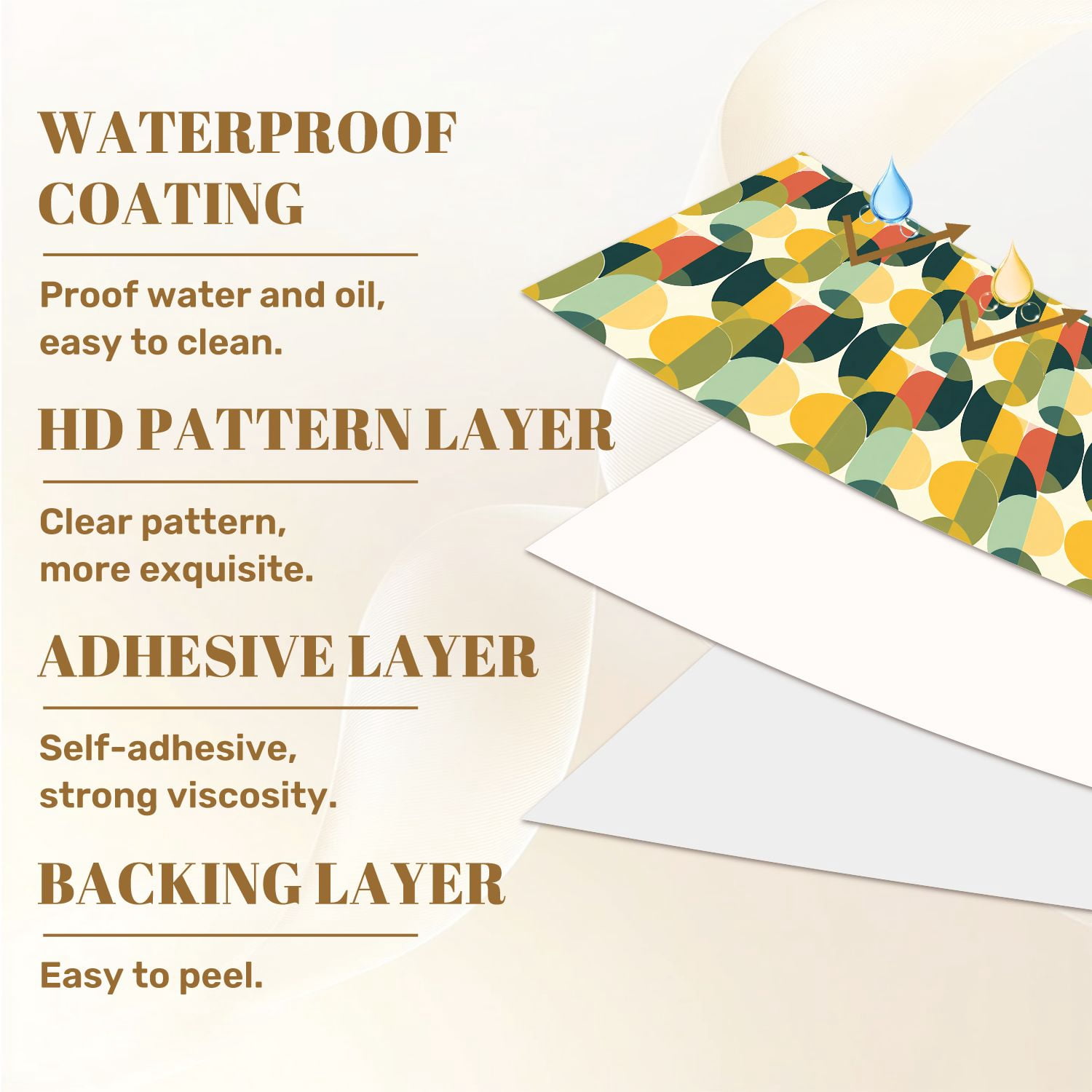 Peel and Stick Wallpaper 23.6in x 9.8ft 60 s 70 s retro seamless vintage style mid century modern Contact Paper Vinyl Waterproof Self Adhesive Wall Paper for Bedroom Shelf Cabinet Renter Friendly