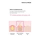 thumbnail image 5 of Parches para el cuidado del acné DERMALOGY de NEOGENLAB A-CLEAR SOOTHING, 5 of 8