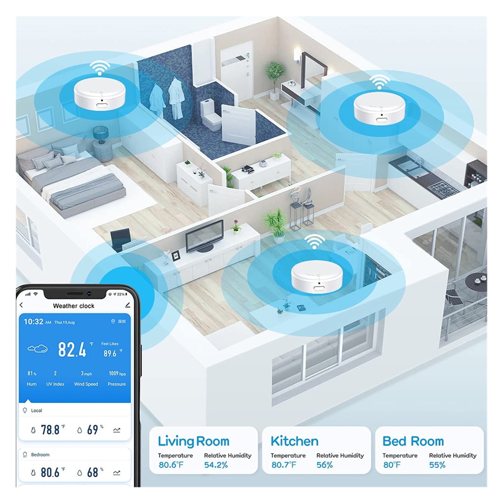 Smart WiFi Weather Station, Indoor and Outdoor Intelligent Thermometer, Wireless Sensor, Hygrometer