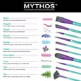 thumbnail image 6 of MYTH 301 | Mythos™ Mermaid 4pc Liner Brush Set, 6 of 9