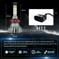 thumbnail image 3 of H11/H8 + 9005/H10 + 9005/9006 Led Bulbs Combo High Low Beams Foglight,6pcs, 3 of 16