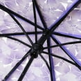 thumbnail image 4 of Transparent Clear Umbrella, 4 of 6