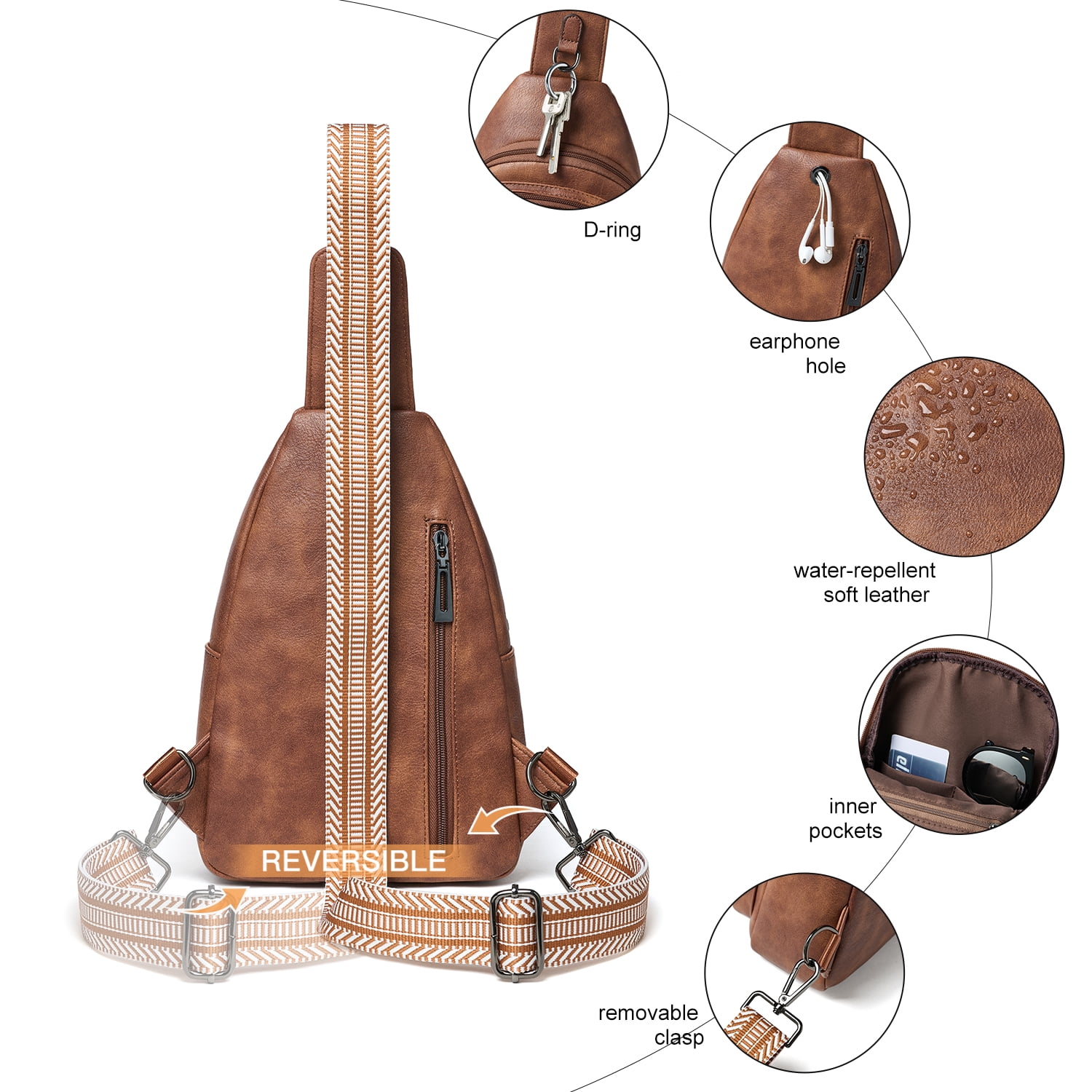 LATMAP 7L PU Leather Sling Bag,  for Travel & Daily Use, Hands-Free Unisex Chest Backpack