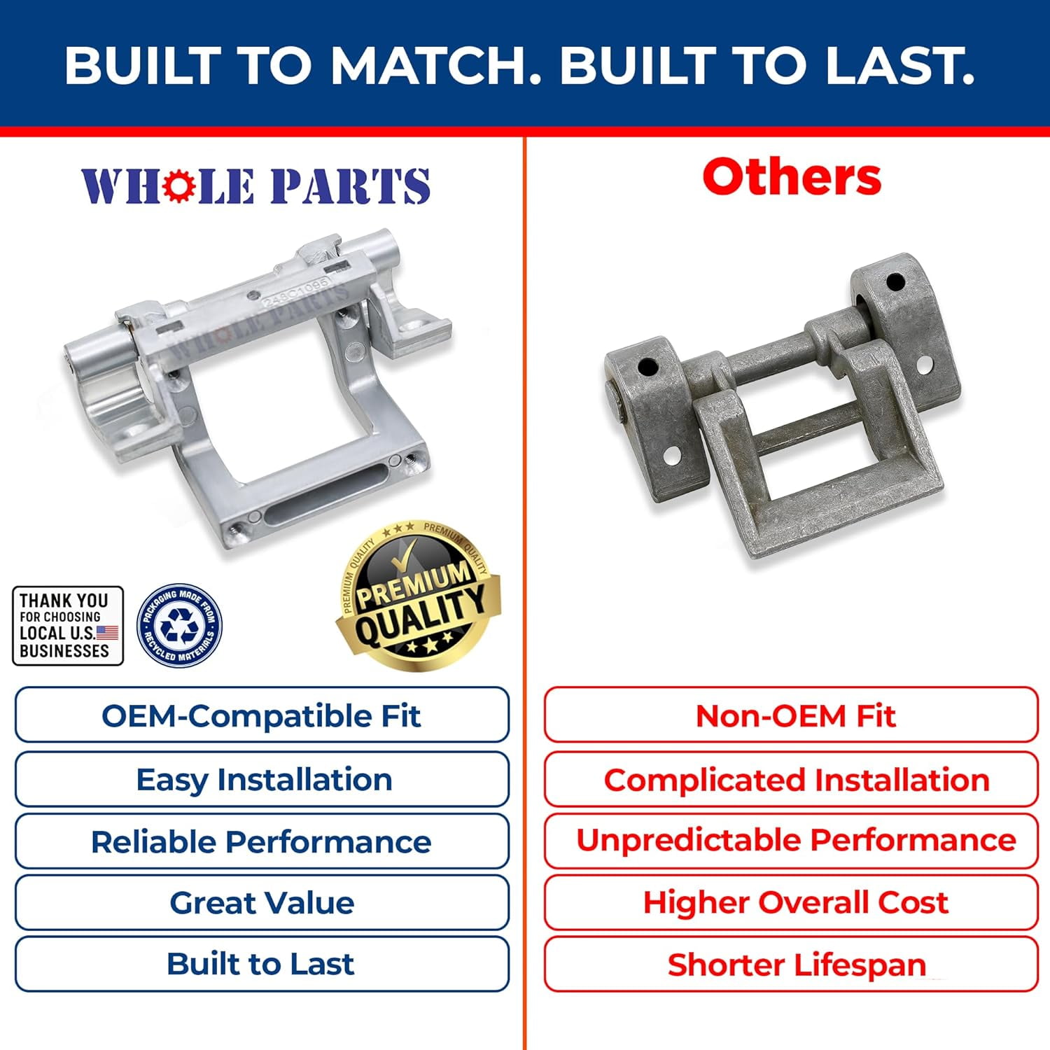 Dryer Door Hinge Assembly Part# WE1M751 - Replacement and Compatible with Some GE Dryers